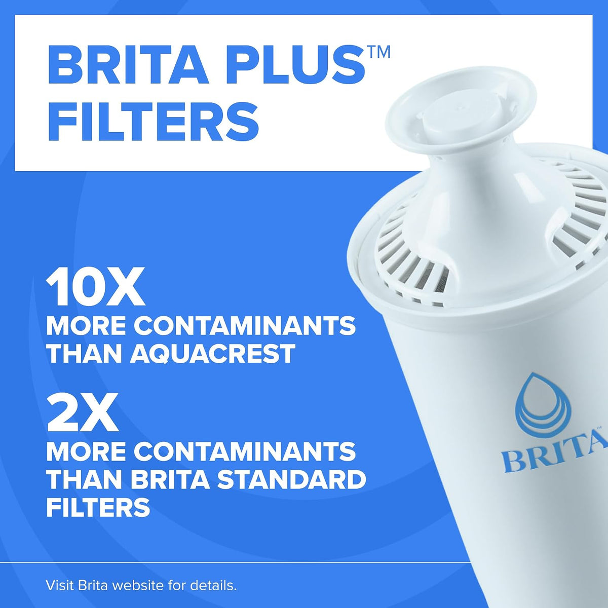 Brita Small 6 Cup Water Filter Pitcher