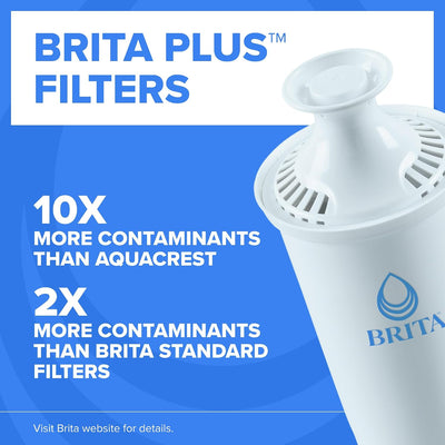 Brita Small 6 Cup Water Filter Pitcher
